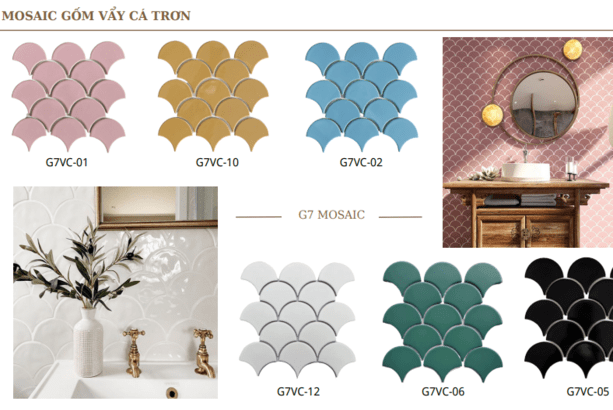 Mosaic vảy cá: hướng dẫn phân loại và ứng dụng